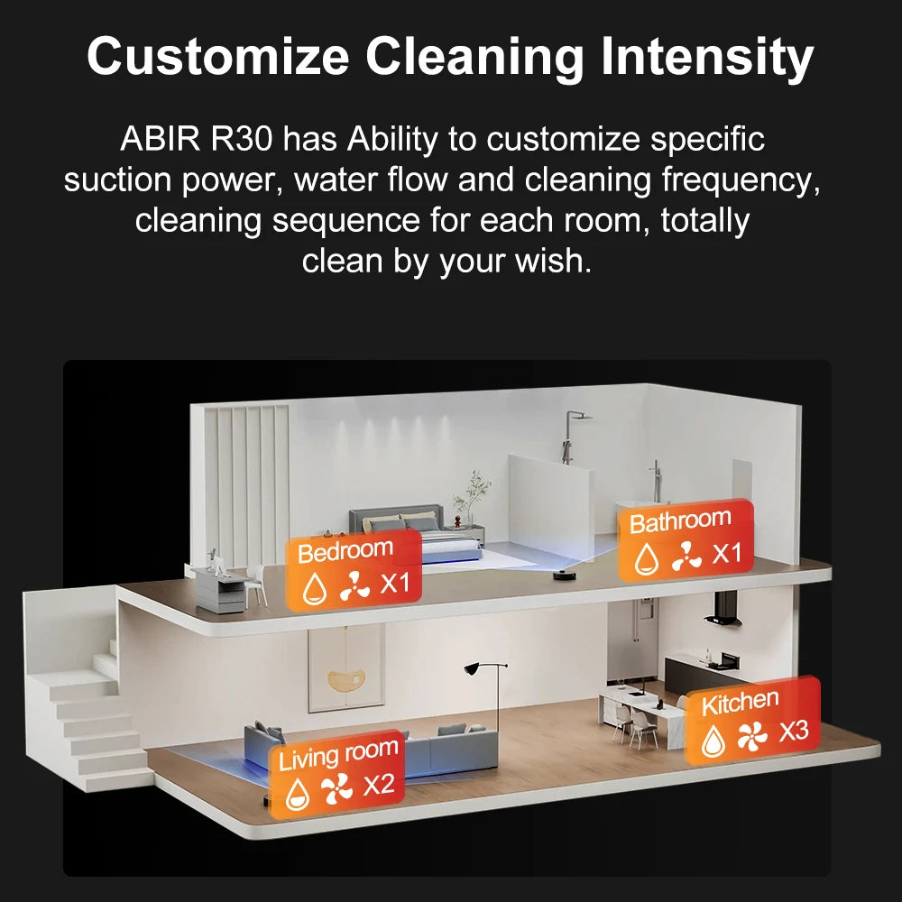 Robot Vacuum Cleaner K30 with Self Emptying